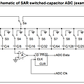 STM32 SAR ADC 변환 시간 및 기능에 대해