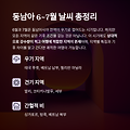 6~7월 동남아 여행, 날씨 좋은 지역은 따로 있다