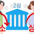 한국 사법제도의 핵심, 3심제도의 이해와 현대적 의의