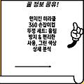 먼치킨 미라클 360 손잡이컵 뚜껑 세트: 흘림 방지 & 편리한 사용, 그린 색상 상세 분석