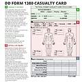 DD Form 1380 (a.k.a. TCCC-CARD)