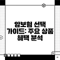 암보험 선택 가이드: 주요 상품 혜택 분석