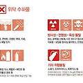 공항 반입 금지물품