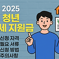 청년 월세 지원금 신청 조건과 서류 준비, 이렇게 하세요