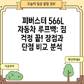 피버스터 566L 자동차 루프백: 짐 걱정 끝! 장점과 단점 비교 분석
