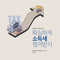 소득세 환급 : 신청 전 필독! 조회하는 방법까지!!