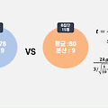 [노트정리] 3.차이와 분산에 대한 이해