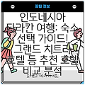 인도네시아 타라칸 여행: 숙소 선택 가이드! 그랜드 치트라 호텔 등 추천 호텔 비교 분석