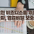 성공적인 비즈니스를 위한 비밀 레시피, 영업비밀 보호제도