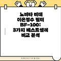 노비타 비데 이온정수 필터 BF-100: 3가지 베스트셀러 비교 분석