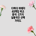 다하다 마테차 40개입 비교 분석: 5가지 실용적인 선택 가이드