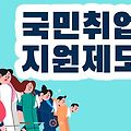국민취업지원제도 지원대상 신청방법