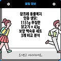 참프레 동물복지 인증 생닭: 1151g 푸짐한 닭고기 + 43g 보양 백숙용 세트 3개 비교 분석