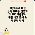 Hyades 무선 급속 휴대용 선풍기 BLDC 대용량4: 꼼꼼 비교 분석 & 장단점 정리