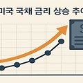 📊 2025년 5월 22일 경제 브리핑 – 오늘의 국내외 주요 경제 흐름 요약