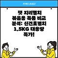 햇 지리멸치 볶음용 특품 비교 분석: 신건호멸치 1.5KG 대용량 특가!