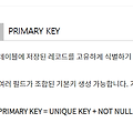 Oracle #2 : 제약 조건 설정 (CONSTRAINT), PRIMARY KEY, UNIQUE KEY, NOT NULL,CHECK
