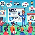 [개발자 영어] Minimum Viable Product (MVP)