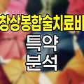 농협손해보험 창상봉합술치료비 특약, 피부 손상 보장의 새로운 지평