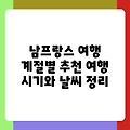 남프랑스 여행 계절별 추천 여행 시기와 날씨 정리