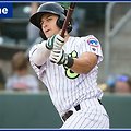 [MLB.com] 체이스 스트럼프 (Chase Strumpf)의 2020년 스카우팅 리포트