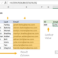 excel vlookup #N/A 없애는 방법