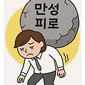 알부민 검사방법부터 정상수치, 낮은 원인, 관리방법까지 총정리!