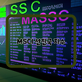 세계 경제를 주도하는 MSCI 선진국 지수, 그 내부를 파헤쳐보자