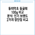 동이약초 둥굴레 100g 비교 분석: 인기 브랜드 2가지 장단점 비교