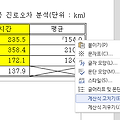 워드1급실기_표_평균칸에 결과값을 소수 한자리로 바꿔주기