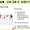 (둔근의 방사통 비교) 다리 꼴때 아픈 근육이 있다??