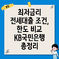 KB국민은행 전세자금대출 최저금리 비교: 조건, 한도, 정보 총정리