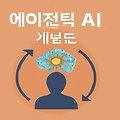 🔍 🚀 2025년 5월 20일 오늘의 IT 트렌드 요약