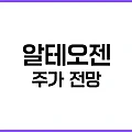 알테오젠 주가 전망: ALT-B4 기술수출과 바이오 시장의 미래