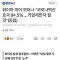 모더나 코로나 백신 효과 94.5% 발표