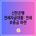 신한은행 전세자금대출: 전세 보증금 마련