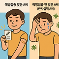 [인과추론] 인과추론의 3대 프레임워크: 개념부터 실무 활용까지 🎯