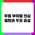 두통 부위별 의심 질환과 주요 증상