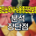 농협생명 검진쏘옥NHe용종진단보험, 저렴한 미니보험의 장단점