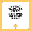 삼성 청소기 VC33M 시리즈 호환 필터: 스펀지, 먼지통, 배기 필터 세트 비교분석