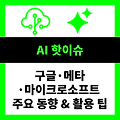 오늘의 AI 핫이슈: 구글·메타·마이크로소프트 주요 동향 & 활용 팁!