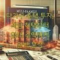다가구 주택 투자, 세금 혜택부터 임대 수익까지 완벽 분석