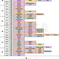 24년 상반기 월 평균 18건 랜섬웨어 발견. ‘비트코인’ 요구 34%