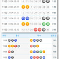 로또당첨번호 조회 1105회 당첨금 1등 15명 분석 통계 1106회 로또 예상번호 로또복권 645 전망