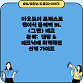 아웃도어 포레스트 접이식 쿨러백 9L (그린) 비교 분석:  캠핑 & 피크닉에 최적화된 선택 가이드