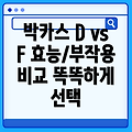 박카스 D와 F의 차이, 효능과 부작용 정리