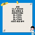 삼성 CLT-K510S 토너 호환성 & 라온잉크 번들: SL-C510, SL-C513, SL-C563 시리즈 비교 분석