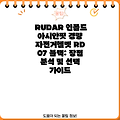 RUDAR 인몰드 아시안핏 경량 자전거헬멧 RD 07 블랙: 장점 분석 및 선택 가이드