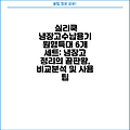 실리쿡 냉장고수납용기 원형특대 6개 세트: 냉장고 정리의 끝판왕, 비교분석 및 사용 팁