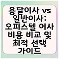 용달이사 vs 일반이사: 오피스텔 이사 비용 비교 및 최적 선택 가이드